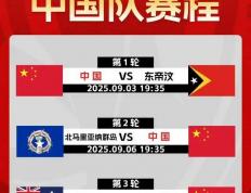 开云app-U23亚洲杯赛程表！附国足最新赛程一览，CCTV5直播节目表公布！