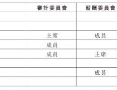 开云网址-京东物流高层换帅：胡伟卸任王振辉接棒 三季度营收增24.1%