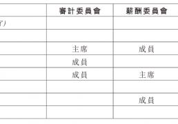 开云网址-京东物流高层换帅：胡伟卸任王振辉接棒 三季度营收增24.1%