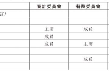 开云网址-京东物流高层换帅：胡伟卸任王振辉接棒 三季度营收增24.1%