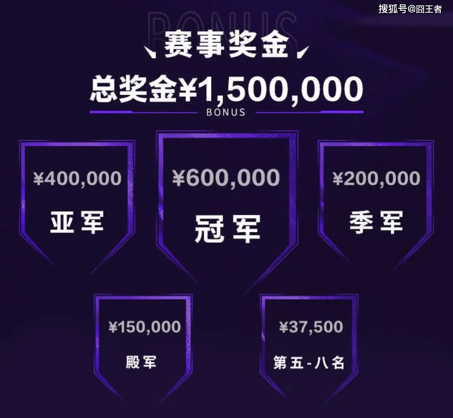 开运-2025英雄联盟亚洲邀(yāo)请賽(sài)：LPL、LCK、LCP8支战队参賽(sài)